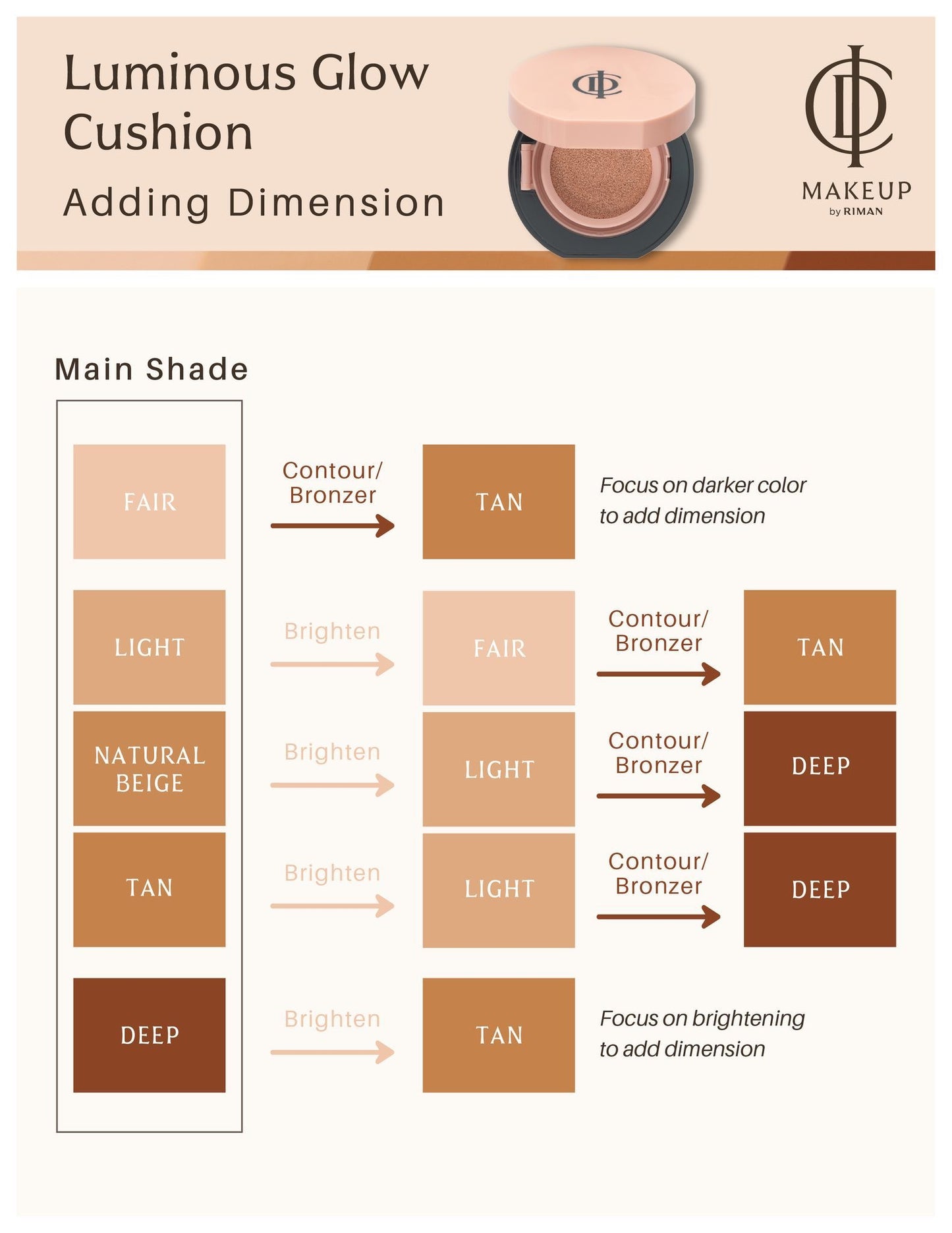 ICD BEAUTY Luminous Moist Cushion SPF50+PA- - Glo with riman aus - ICD - Riman