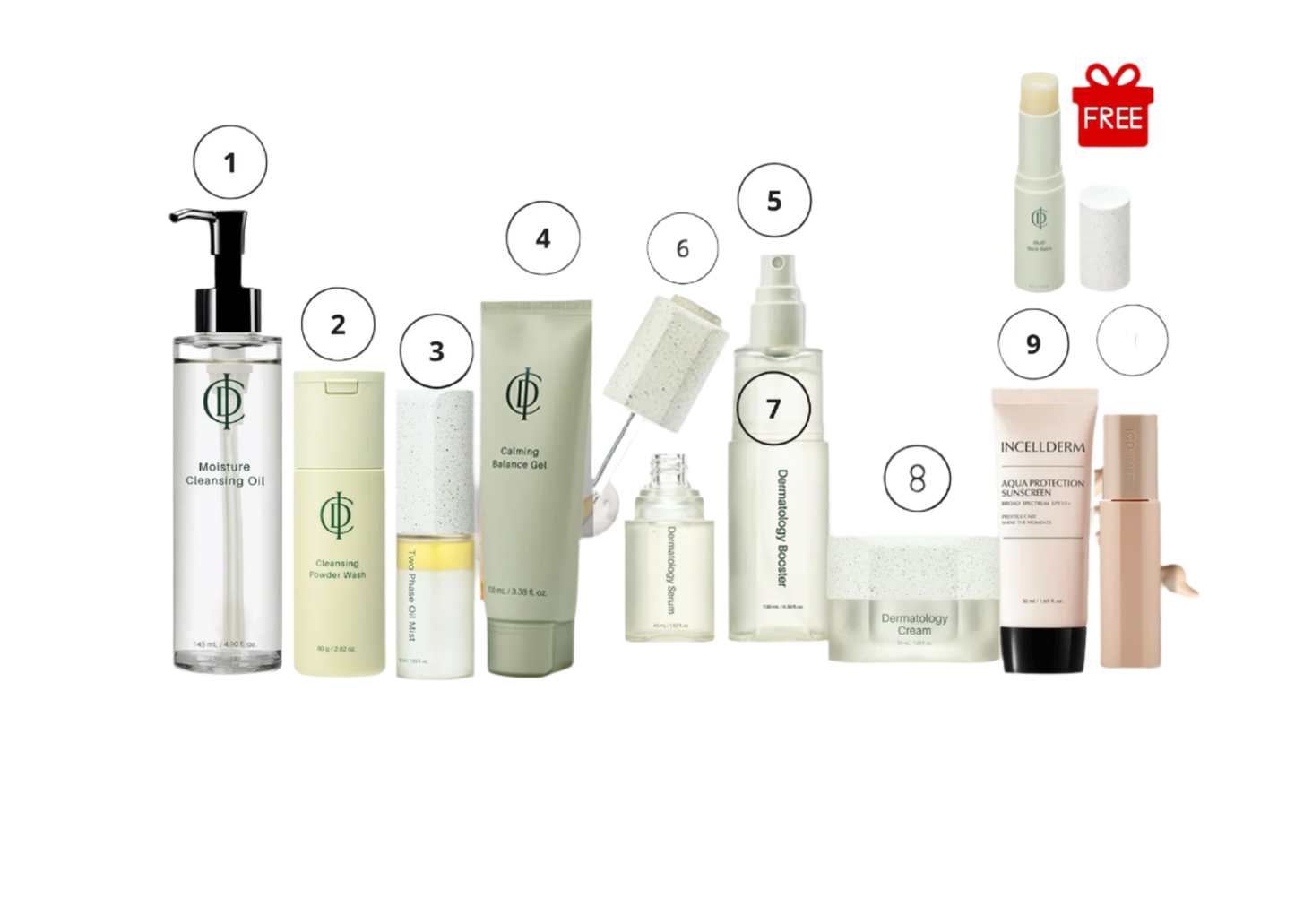 Skincare product lineup with labels for different product types on a white background - ICD - Riman Korean skincare Australia
