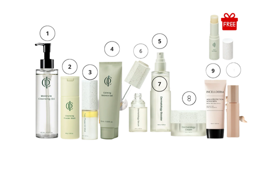 Skincare product lineup with labels for different product types on a white background - ICD - Riman Korean skincare Australia